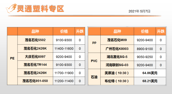 https://ltmall.oss-cn-shenzhen.aliyuncs.com/uploads/assets/images/{21E7C49B-C643-249E-48A1-7E536E178181}.png
